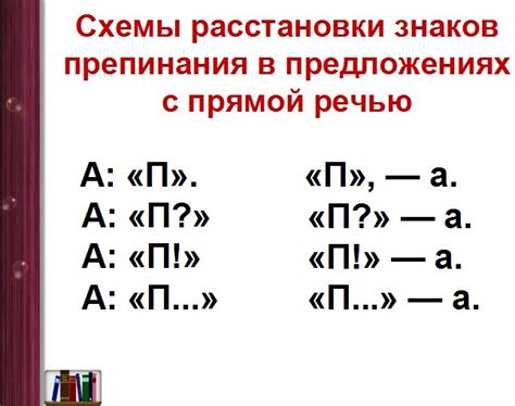 Как проверить предложение с прямой речью