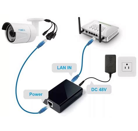 Как проверить работоспособность IP камеры после подключения через USB