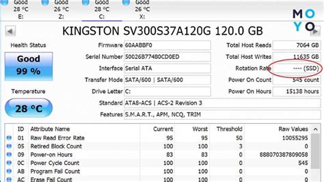 Как проверить работоспособность SSD M2 NVMe с помощью внешних инструментов и утилит