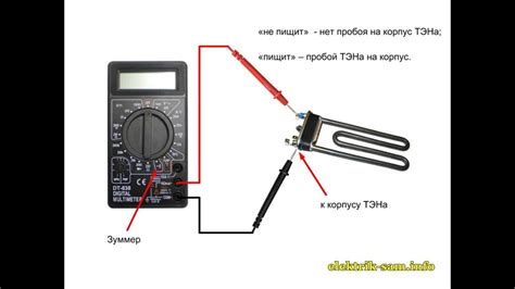 Как проверить работу водонагревателя