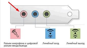 Как проверить работу наушников с микрофоном