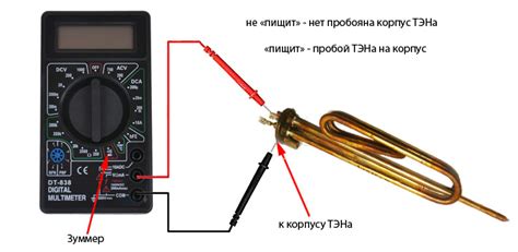 Как проверить работу электронагревателя в чайнике?