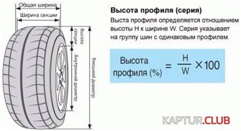 Как проверить радиус колеса автомобиля