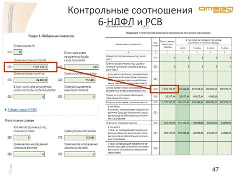 Как проверить расхождения РСВ и 6 НДФЛ в 2023 году