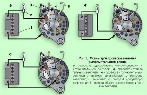 Как проверить реле регулятора генератора: советы и инструкции