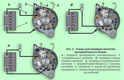 Как проверить реле регулятор ВАЗ 2101 мультиметром