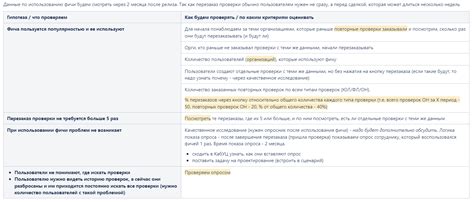 Как проверить успешность настройки адаптации