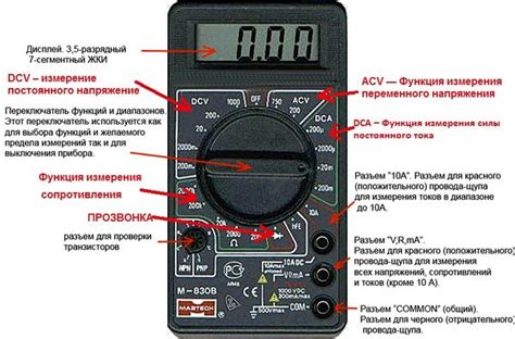 Как проверить частоту с помощью мультиметра Ksd 301 250 В 10А