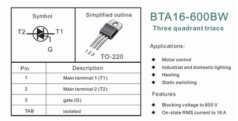 Как проверить Bta12 600b: полное руководство для пользователей