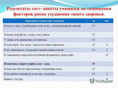 Как провести домашнюю проверку состояния легких