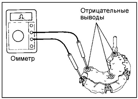 Как провести проверку реле кондиционера?