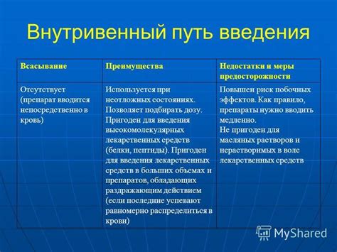 Как происходит внедрение лекарственных растворов