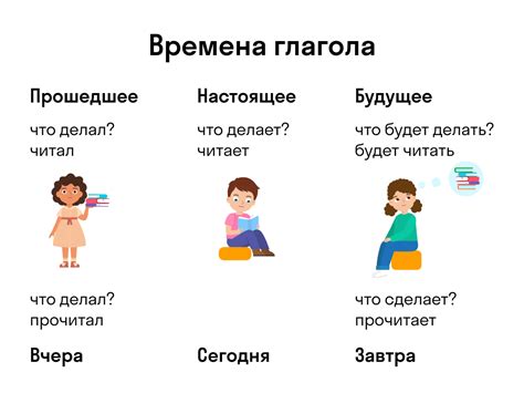 Как происходит изменение времени