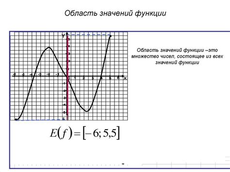 Как происходит определение значений?