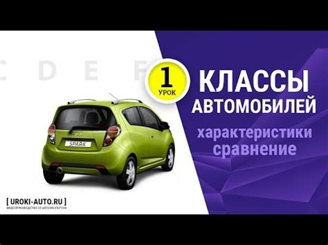 Как происходит рестайлинг автомобиля