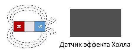 Как происходит считывание данных датчика