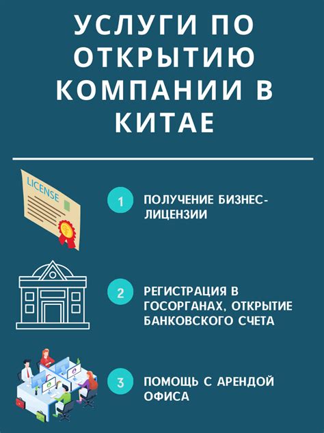 Как пройти процесс оформления рабочей визы в Китае?