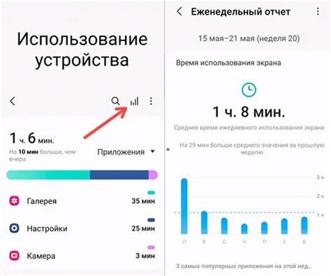 Как просмотреть статистику экранного времени на Samsung A32