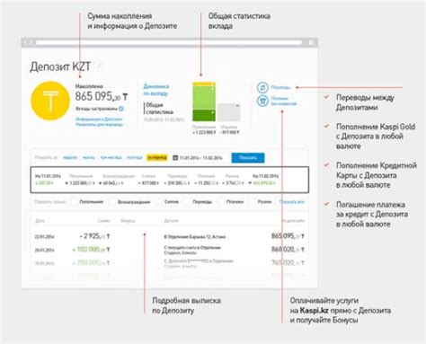 Как работает Каспи Депозит?