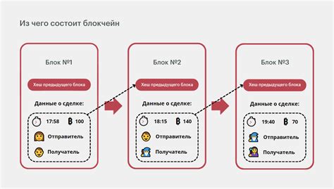 Как работает Лизи Медиа