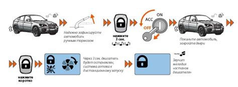 Как работает автозапуск Вайбера