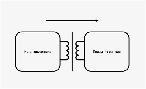 Как работает гальваническая развязка?