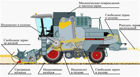 Как работает комбайн в поле