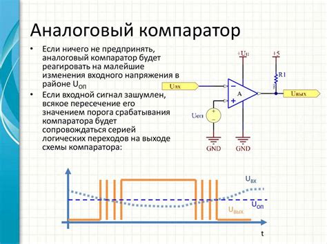 Как работает компаратор Sort: принципы и примеры