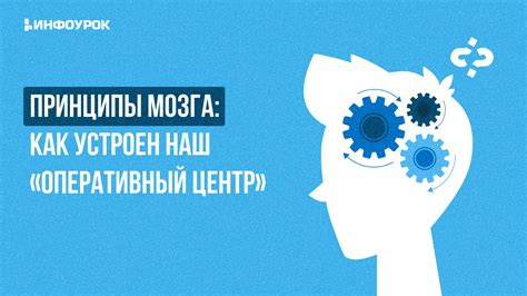 Как работает наш метод: принципы и алгоритмы