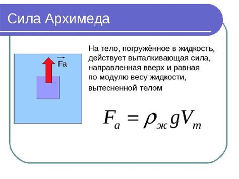 Как работает плотность силы Архимеда