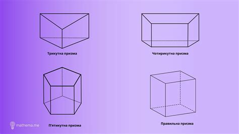 Как работает призма в процессе резонанса