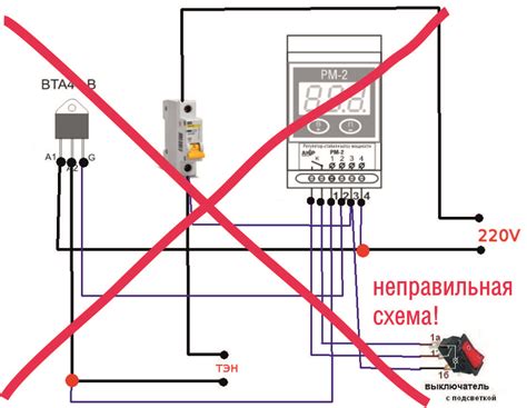 Как работает принцип разгона РМ 2