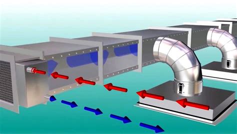 Как работает система вентиляции?