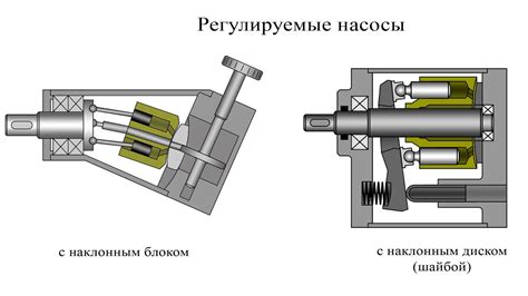 Как работает шарико-насос: принципы и устройство