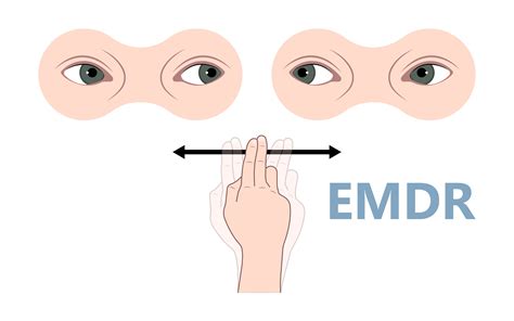 Как работает EMDR: действие на сенсорные воспоминания