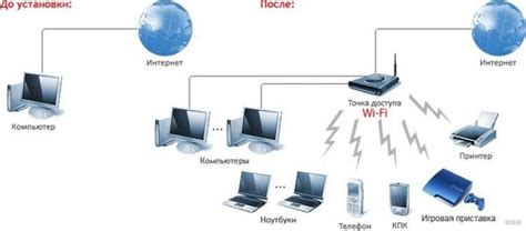 Как работает Wi-Fi через стену