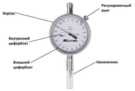 Как работают индикаторы часового типа?