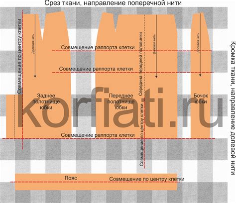 Как разложить выкройку на ткани: