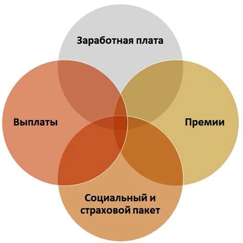 Как разнообразные задачи повышают мотивацию на работе