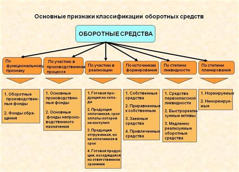 Как разобраться в основных элементах автографа и их значение