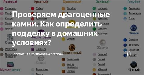 Как распознать драгоценные камни в домашних условиях: подробное руководство