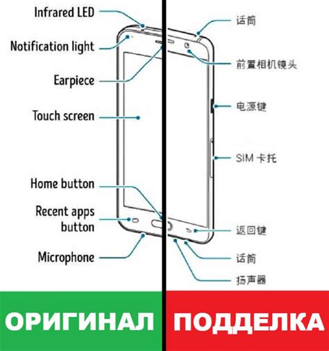 Как распознать подделку мобильного телефона: 5 признаков оригинальности