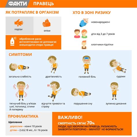 Как распознать симптомы столбняка у детей