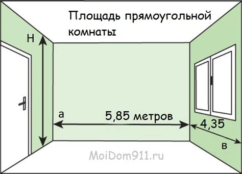 Как рассчитать площадь стен для обоев