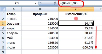 Как рассчитать прибавление процента к числу в Excel