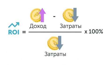 Как рассчитать рентабельность инвестиций