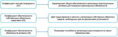 Как рассчитать свою платежеспособность