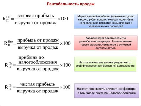 Как рассчитать стоимость по формуле