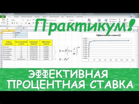 Как рассчитать эффективную процентную ставку