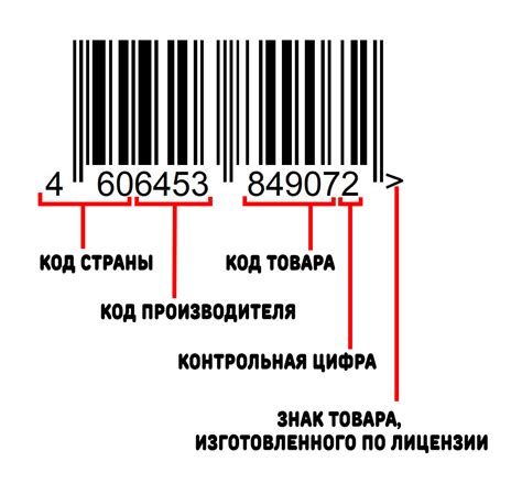 Как расшифровать производителя товара по штрих-коду: полезные советы и мастер-классы